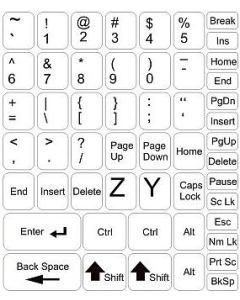 Autocollants pour clavier à fond blanc — kit moyen