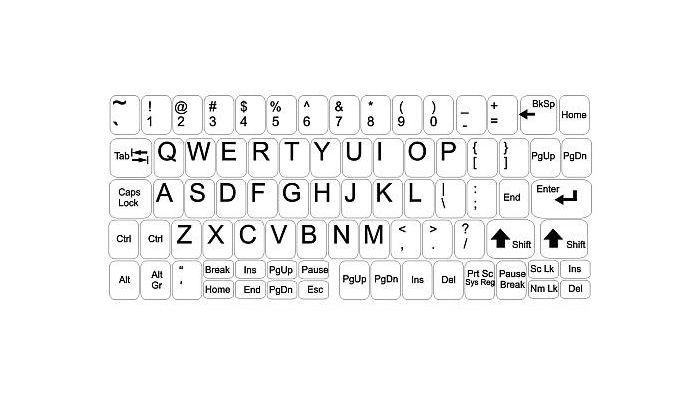 Autocollants pour clavier à fond blanc, grand kit